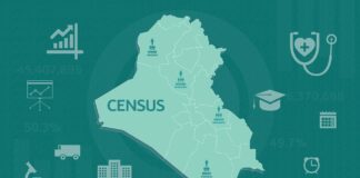 Iraq’s First Census in 40 Years: A Landmark for Development