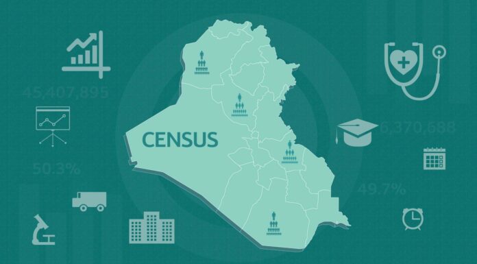 Iraq’s First Census in 40 Years: A Landmark for Development