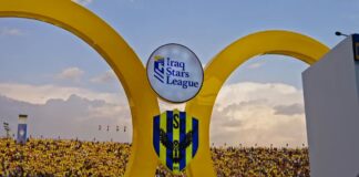Iraq Stars League: Rising Talent and Championship Aspirations