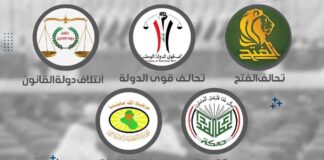 Iraq’s Shiite Power Struggle