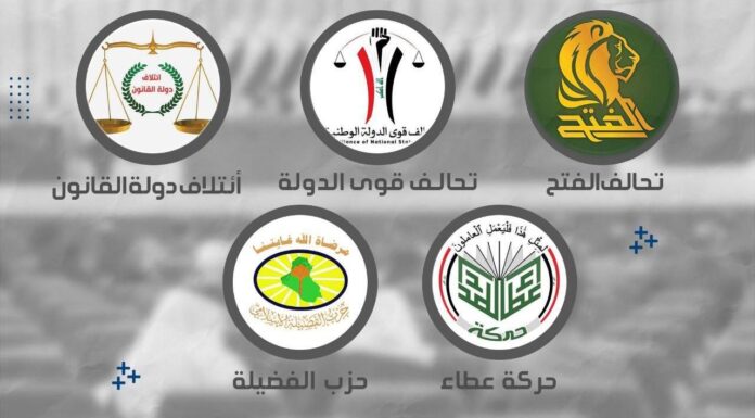 Iraq’s Shiite Power Struggle