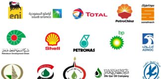 International Oil Companies and Iraq’s Energy Future