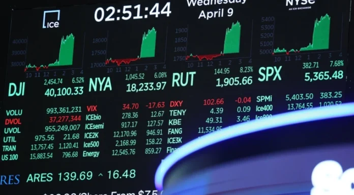 Global Markets Surge After Tariff Pause