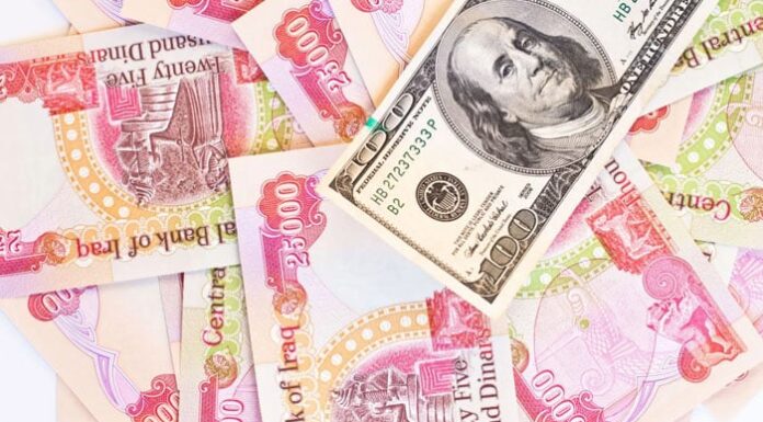 Gold and Dollar-Dinar price Prices Today