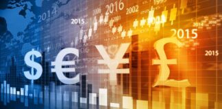 Kurdistan Region Enforces Ban on Forex Companies