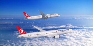 Turkish Airlines Boosts Baghdad Flights as Iraq Aviation Recovery Gains Speed