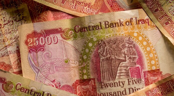 Iraq Dollar Rates Hold Firm